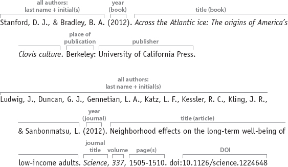 how do you reference a book title in a paper